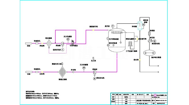 液压油滤油机流程.jpg