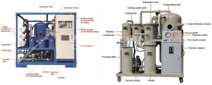真空滤油机