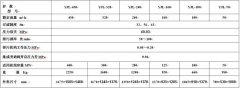 滤油机技术升级换代及性能分析