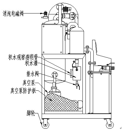 真空滤油机（触摸屏PLC控制系统）滤油机使用说明书