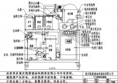 真空滤油机六类操作注意事项