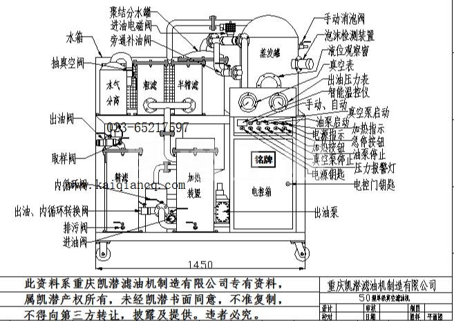 真空滤油机六类操作注意事项(图1)