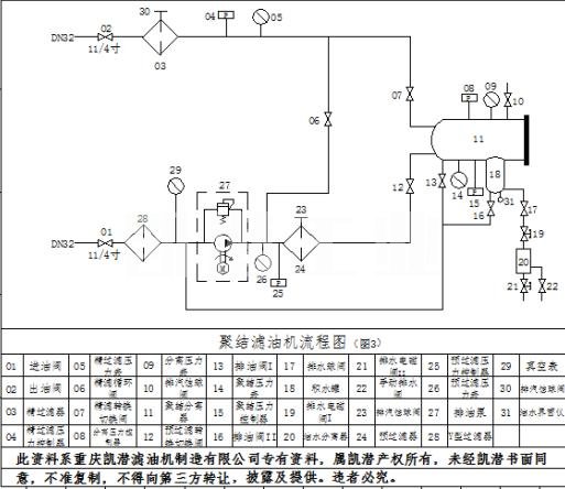 柴油过滤机流程.jpg