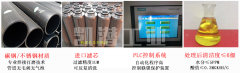 滤油机过滤精度和清洁度是指什么？