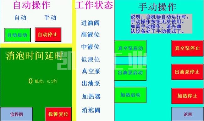 润滑油滤油机操作使用说明(图2)