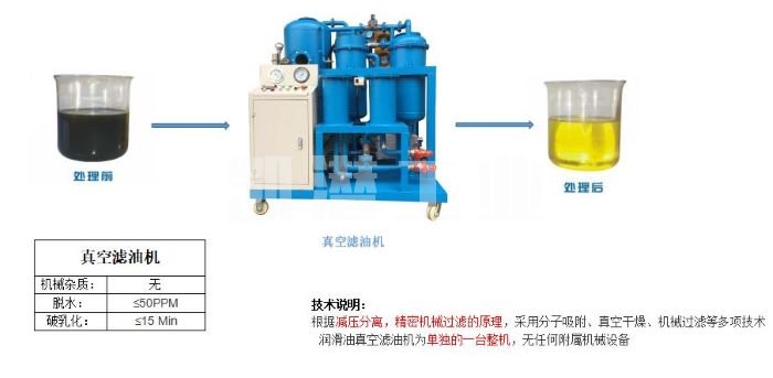 真空滤油机六类操作注意事项(图2)