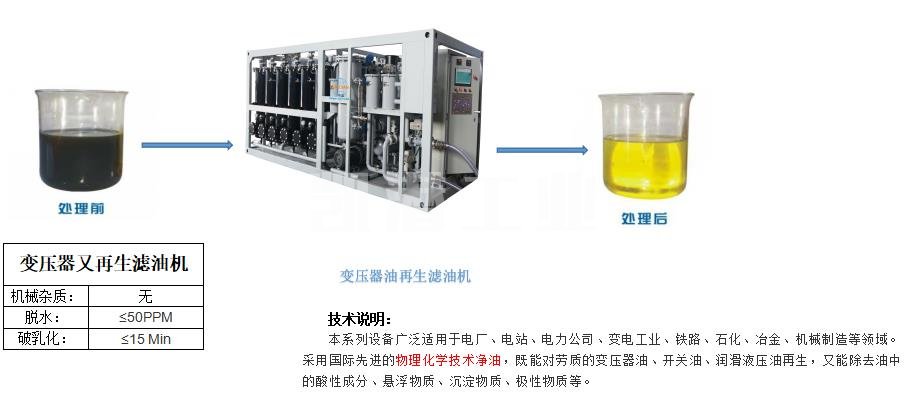 变压器滤油机