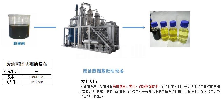 过滤滤油机设备