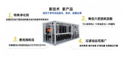 变压器油如何防止产生乙炔？