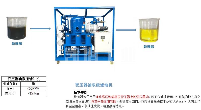 常见真空滤油机的类型特点(图2)