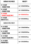 电厂滤油机滤芯厂家型号有哪些？