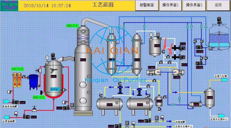 废机油再生设备流程图